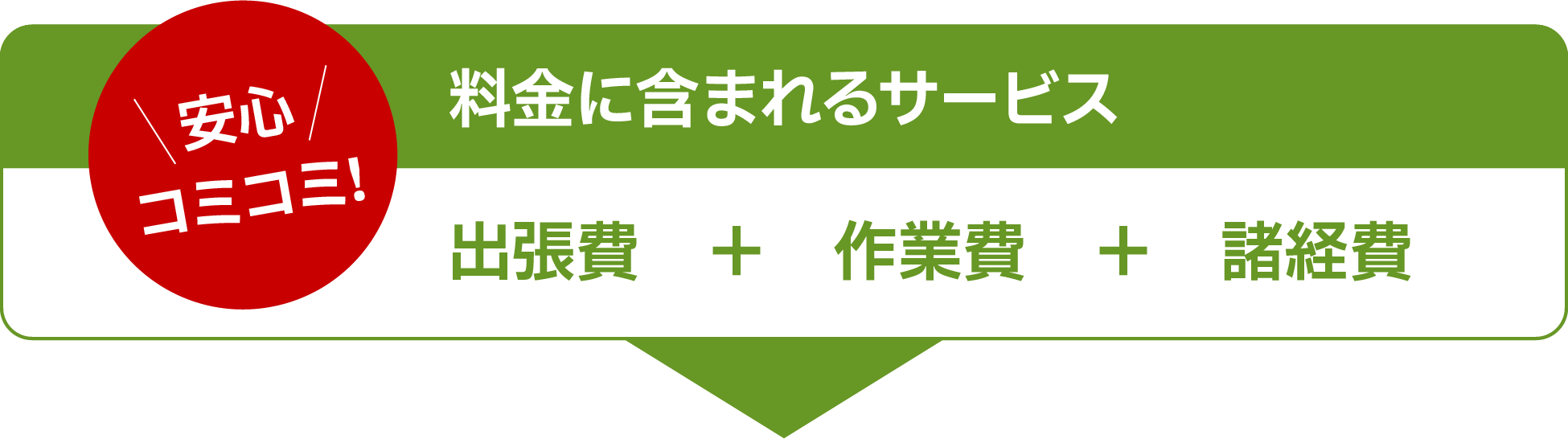 料金に含まれるサービス 出張費＋作業費＋諸経費